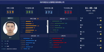 河南鄭州釘云勞務(wù)實名制面向全國找代理