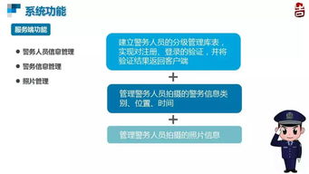 南師大教授 博士生導師朱長青談地理數據數字水印和安全控制技術