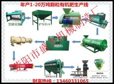 滎陽(yáng)市盛杰機(jī)械設(shè)備廠