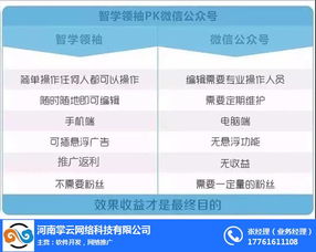 宣城微信廣告空位 微信廣告空位源碼 掌云網絡 優質商家