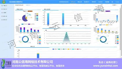 云南社會治安綜合治理系統如何搭建,綜治網格化 【河南云信海】